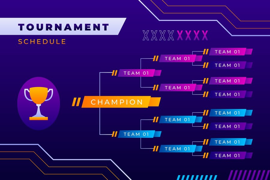 NYT Influence on Tournament Rankings